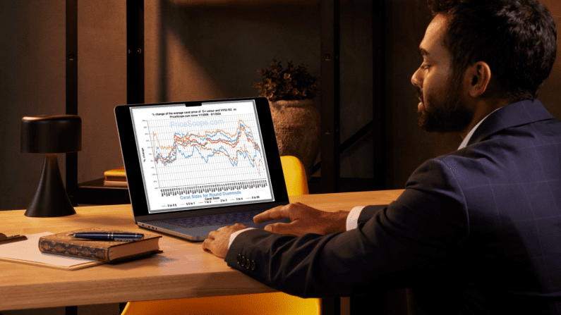 Natural Diamond Prices - August 2024