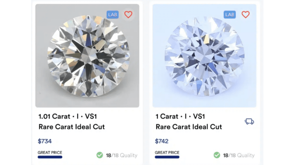 Rare Carat Lab Diamond Prices