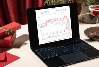 Natural Diamond Prices - December 2024